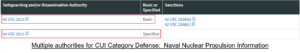 How to Mark Controlled Unclassified Information (CUI)