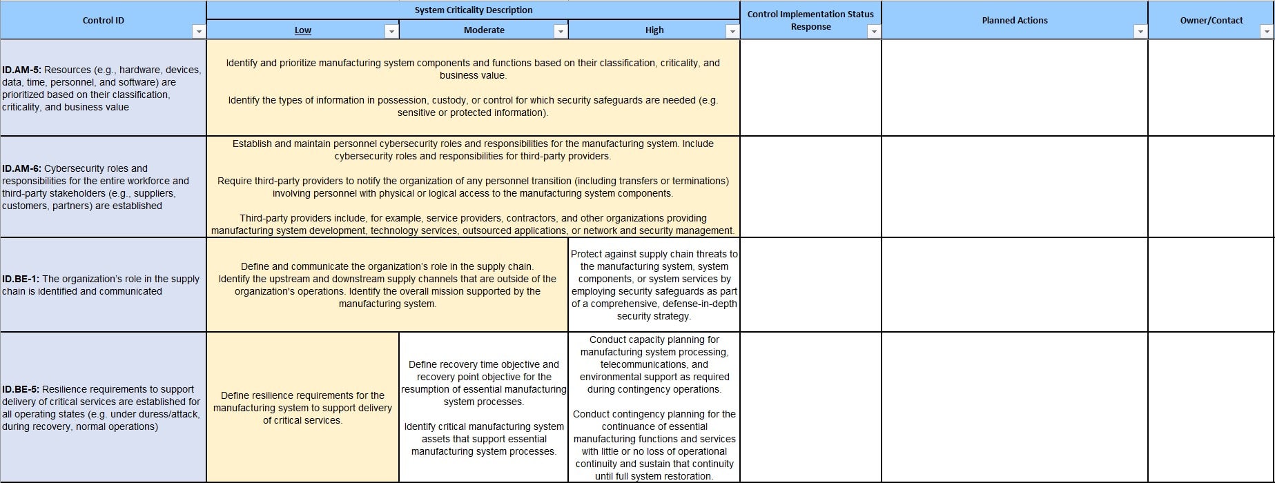 How to respond to a customer NIST CSF compliance questionnaire